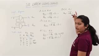 Working of SR Latch using NAND Gates  Complete Explanation [upl. by Farnsworth]