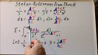 StefanBoltzmann law from Planck distribution a colorcoded stepbystep derivation [upl. by Enimaj746]