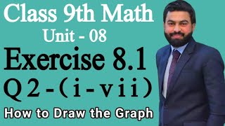 Class 9th Math Unit 8 Exercise 81 Question 2 ivii9 Class Math Exercise 81 Q2How to draw graph [upl. by Bertine]