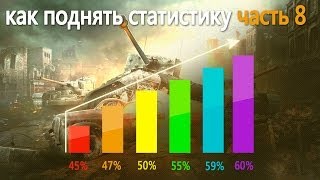 world of tanks как поднять кпд [upl. by Nalorac]