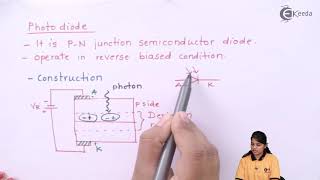 Photodiode Working Principle  Semiconductor Device  Industrial Electronics [upl. by Jackie]