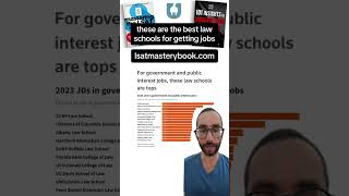 Best Law Schools Government amp Public Interest Jobs [upl. by Aserehc]