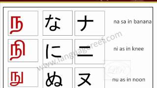 Learn Japanese script through Tamil [upl. by Ariada]