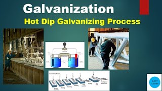 hot dip galvanizing processhot dip galvanizing plant setup hot dip galvanizing in Indiagalvanizing [upl. by Ignace]