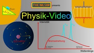 TheNilsor  Physik  Photoeffekt 1 [upl. by Otreblasiul]