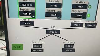 pengujian mode auxiliary load woodward 505 pltu anggrek [upl. by Leotie]