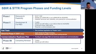 A Competitive Commercialization Plan amp SBIR Phase II Application with Audio Descriptions [upl. by Sello646]