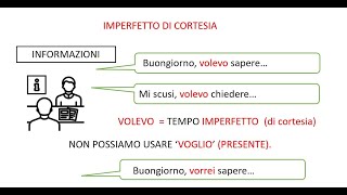 Italiano per stranieri Lezione 86 IMPERFETTO DI CORTESIA [upl. by Hsirk]