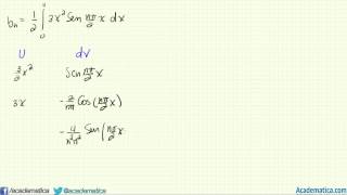 Angulo Fase Serie de Fourier  Ejemplo 1 HD [upl. by Bondy289]