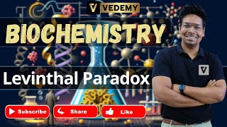 Levinthal Paradox  Biochemistry  Virendra Singh  CSIR  GATE  DBT  ICMR  IIT JAM  CUET PG [upl. by Eilatam]