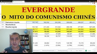 EVERGRANDE  O mito do COMUNISMO chinês EP 139 [upl. by Arezzini261]