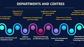 Webinar on ‘Integrating Skill Education and Building Vocational Capacities by CISCE [upl. by Padraic]