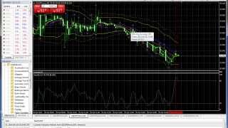 Binäre Optionen Strategie amp Tutorial  Trendfolge  Bollinger Bands Strategie für Binäre Optionen [upl. by Cicero]