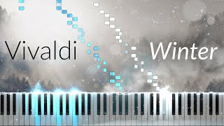 Winter  Vivaldi Piano Tutorial [upl. by Pelmas]