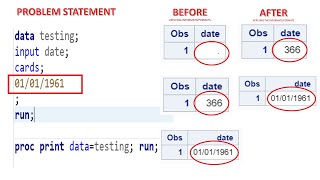 DATE IN SAS  2  INFORMATS and FORMATS in SAS  DATE INFORMATS and FORMATS in SAS [upl. by Nedia160]