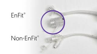 What is ENFit® [upl. by Aicilana]