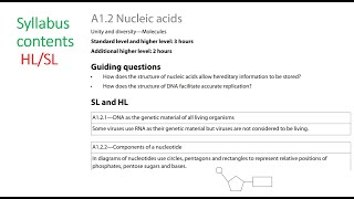 A1 2 Nucleic Acid [upl. by Amihsat588]