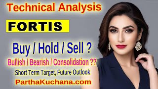 Fortis Healthcare Stock Analysis Key Support amp Resistance Levels Explained [upl. by Tezzil]