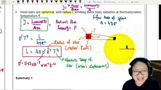 252b StefanBoltzmanns Law for Stellar Radii  A2 Astronomy Cosmology  Cambridge A Level Physics [upl. by Lyred]