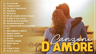 Le migliori canzoni romantiche in spagnolo Sweet Love Memory Ballads Gli anni 80 Love Songs [upl. by Hagar170]