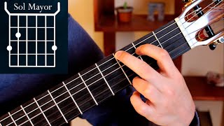 Cielito Lindo  Tutorial en 5 minutos con Guitarra Acústica [upl. by Raval]