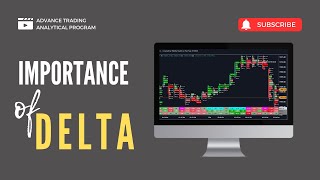 Importance of Delta in Orderflow  Hindi [upl. by Jerad]