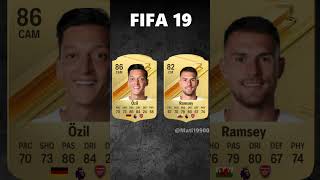 RAMSEY VS OZIL FIFA EVOLUTION 👀🤯  FIFA 10  EA FC 24 eafcramsey ozil [upl. by Arutek]