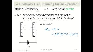 elektrostatica  de elektronvolt eV [upl. by Oeflein]