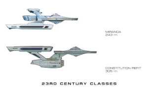 Federation Starships  Class Size Comparisons [upl. by Placida]