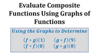 Ex Evaluate Composite Functions from Graphs [upl. by Annoiek537]