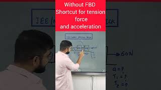 shorts trick for tension force and acceleration without FBD  JEENEET Trick physicstricks shorts [upl. by Nevah]