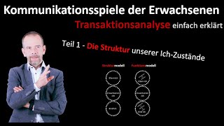 Transaktionsanalyse Teil 1 Das Strukturmodell [upl. by Osrit836]