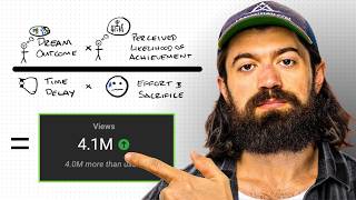 Alex Hormozis YouTube Equation can BLOW UP your Business Channel in just 5 Mins [upl. by Gnen]