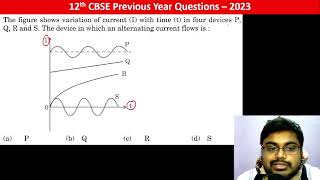 The figure shows variation of current with time t in four devices P Q R and S The device in which [upl. by Sloan]