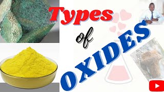 Types of oxides [upl. by Arita]