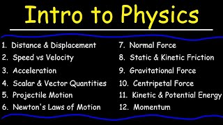 Physics  Basic Introduction [upl. by Aicilas]