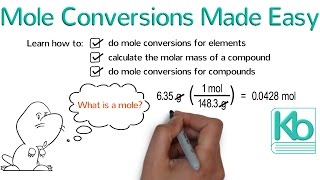 Mole Conversions Made Easy How to Convert Between Grams and Moles [upl. by Queenie]