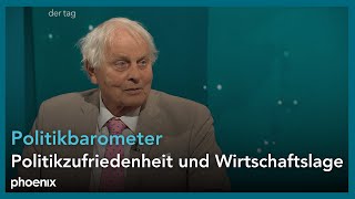 infratest dimap Reinhard Schlinkert zur anstehenden Bundestagswahl und wirtschaftliche Lage [upl. by Dazhehs21]