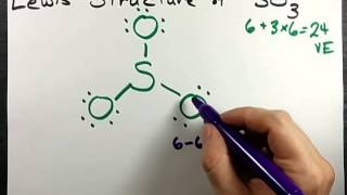 Lewis Structure of SO3 Sulfur Trioxide [upl. by Cavil]