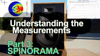 What the heck is SPINORAMA  Understanding the Measurements Part 3 [upl. by Trilby]