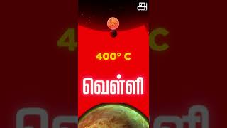 ஏன் பூமியில் மட்டும் உயிர்கள் தோன்றின🌏 Habitable Zoneshorts Arinthu Kolvom [upl. by Daloris]