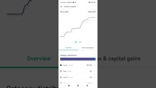 my mutual fund portfolio review allocation xirr sip lumpsum SandeepSeminars StarSipMutualFund [upl. by Oironoh703]