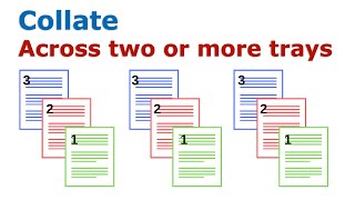 How to Collate a Print Across Multiple Print Trays [upl. by Adnale]