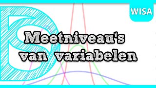 Examen Wiskunde A  Meetniveaus van variabelen kwantitatieve amp kwalitatieve variabelen HavoVwo [upl. by Niall]