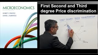 First second and third degree price discrimination  Chapter 111 Robert Pindyck amp Daniel Rubinfeld [upl. by Peggie]