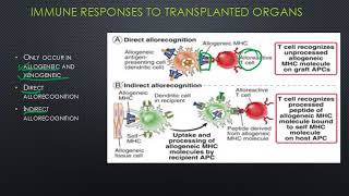 Transplant Immunology [upl. by Mccarty]