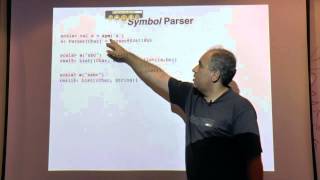 Monadic Parser in Scala  Wix Tech Talks [upl. by Faubert]