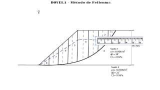 Dovela Método de Fellenius Liliana Zuniga Torres [upl. by Cressler765]