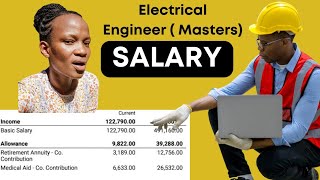 Engineering Salary Masters level l Artisan Salary I Electrical engineering salary [upl. by Mundt]