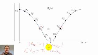 05  Discrete Fourier Transform [upl. by Ahsinej]